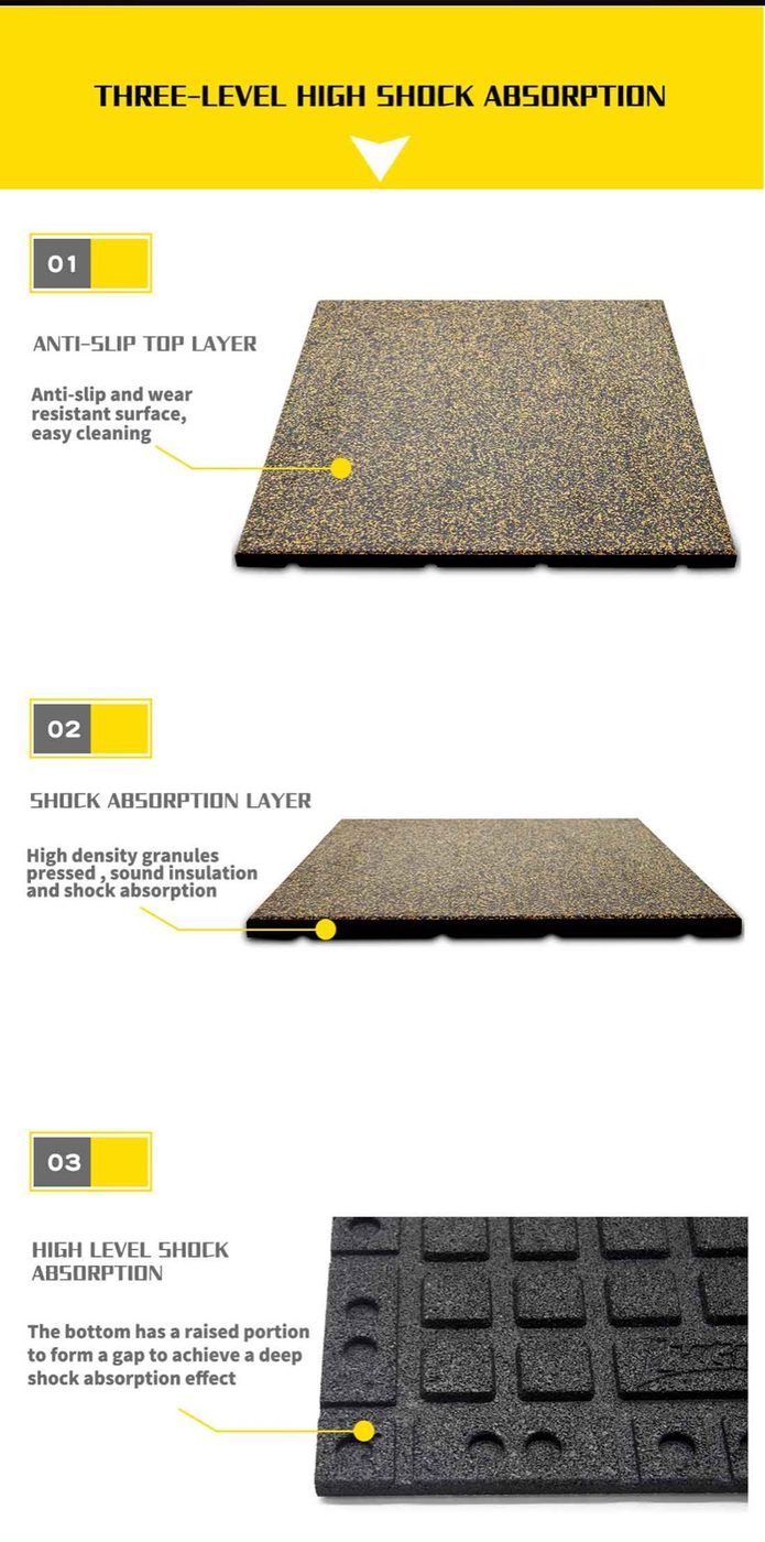 Composite Rubber Mat with Right Angle Edge detailed technical sheet 2